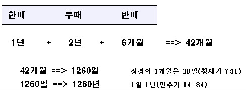 이미지를 클릭하면 원본을 보실 수 있습니다